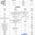 Ipamorelinpeptide 2 mg Pulver